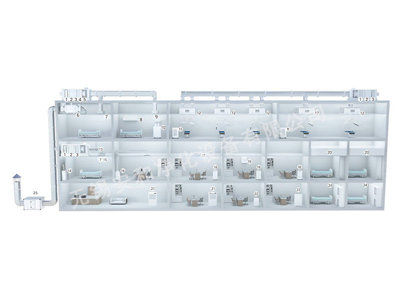 醫(yī)院空氣凈化解決方案